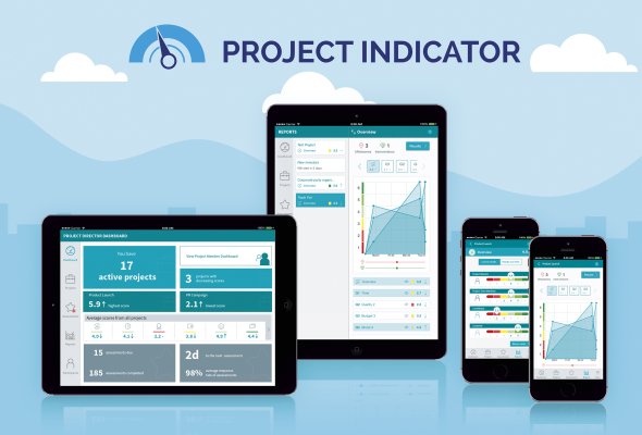 PRI Tool Featured In The IFTDO Newsletter