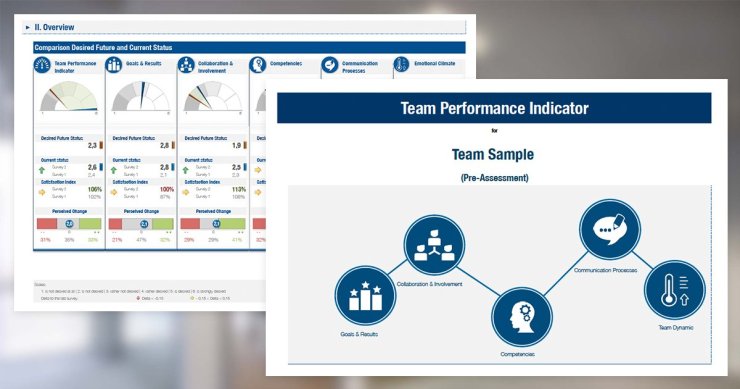 УниКредит Булбанк е пилотният клиент на LS-S Leadership Support в България