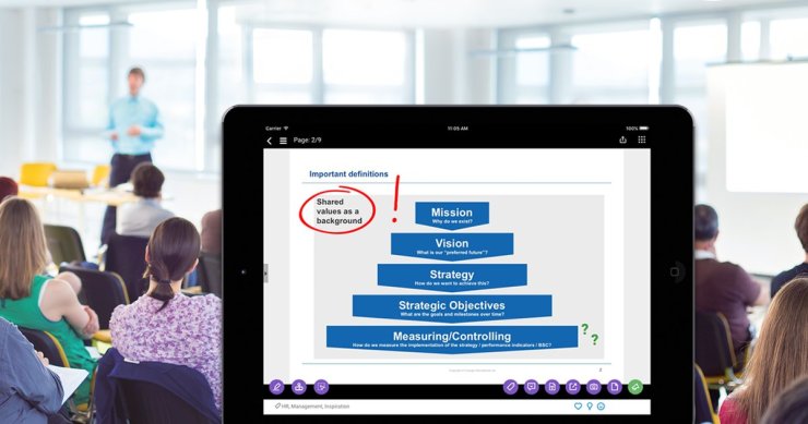 Actexs Featured In The Multidimensional Organisation For Training And Development IFTDO'S Newsletter