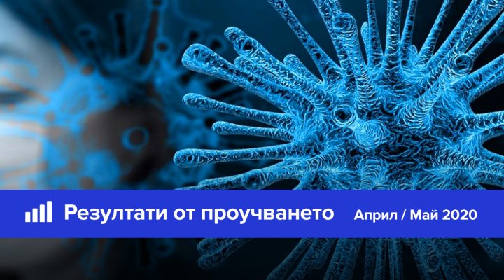Организационно развитие и продуктивност по време на криза: Резултатите от нашето проучване са тук!