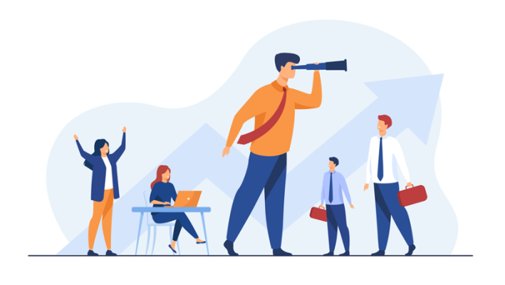4 levels of corporate maturity