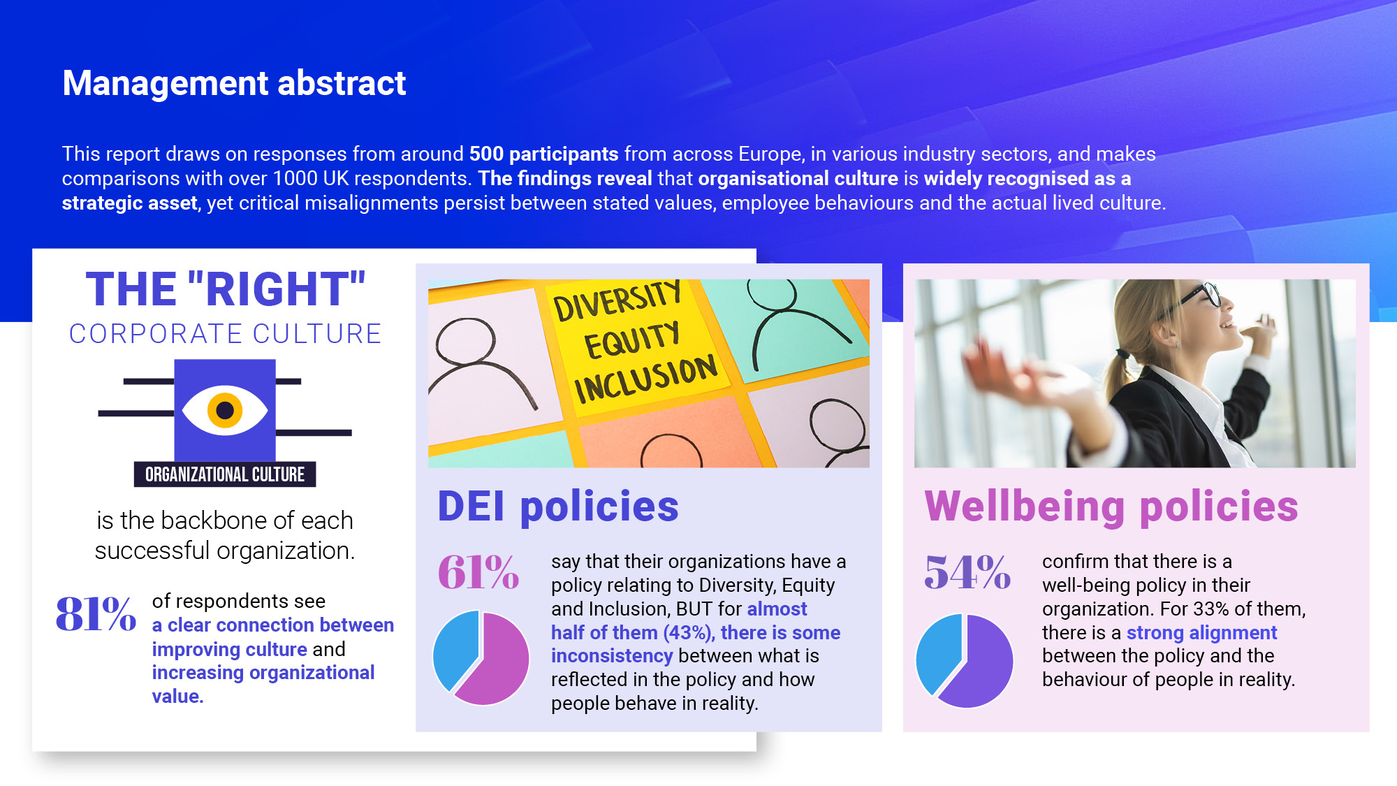 Org_Culture-Report-ENG_p2