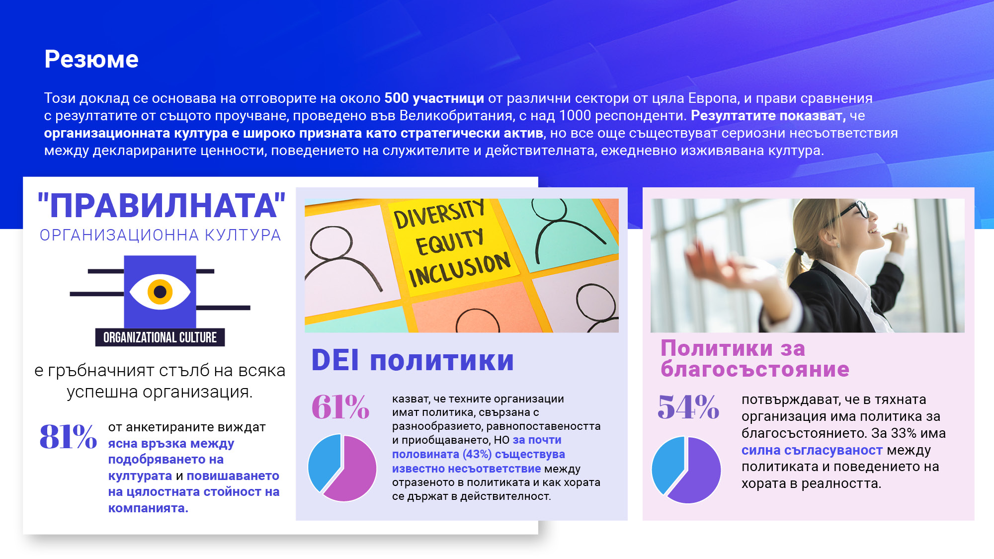 Org_Culture-report-p2