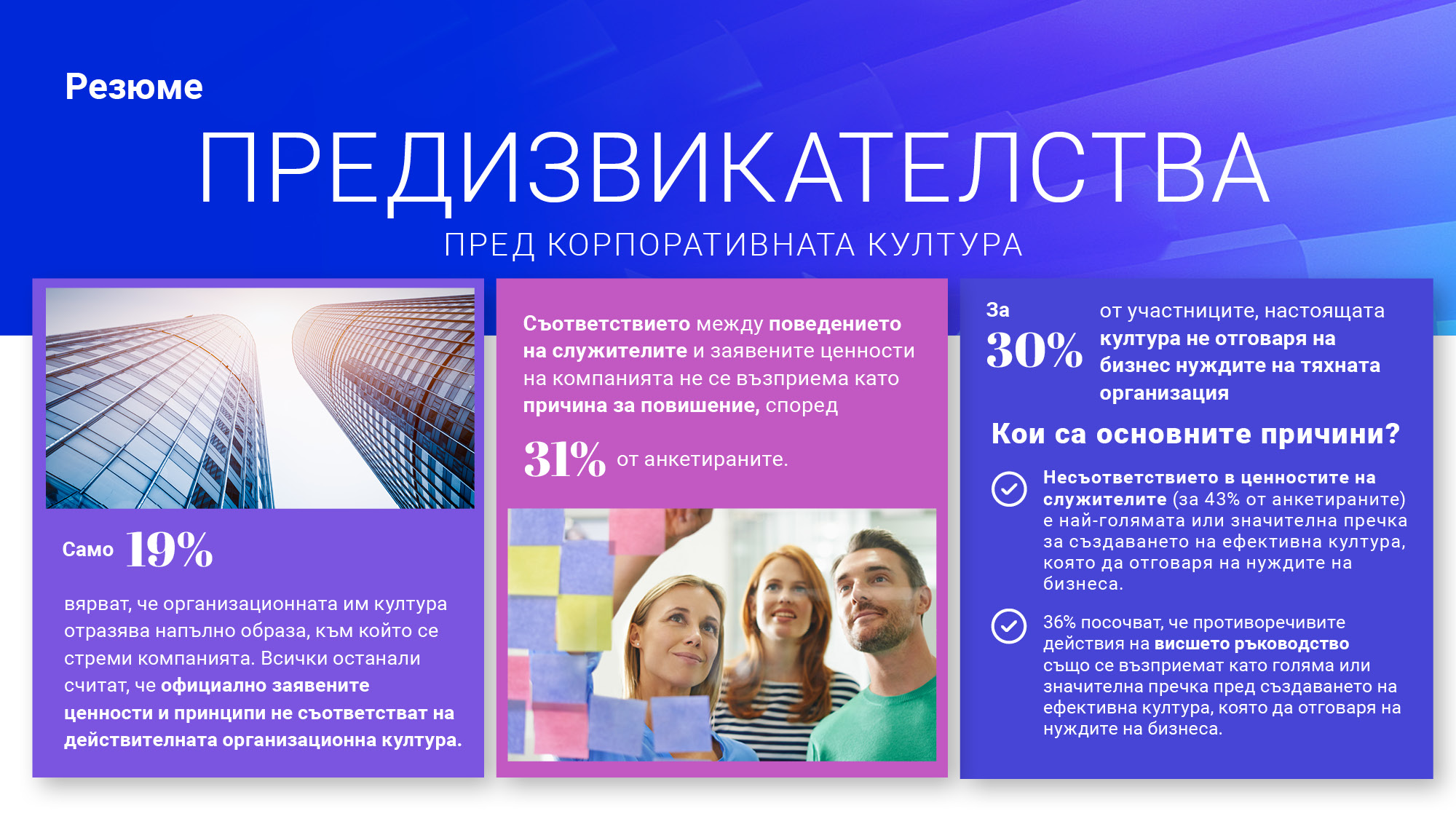 Org_Culture-report-p3