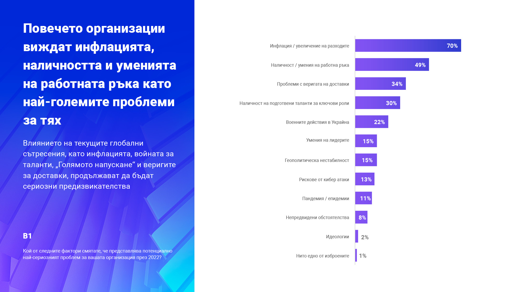 blog-article-survey_results_bg_p blog-article-survey_results_bg_p