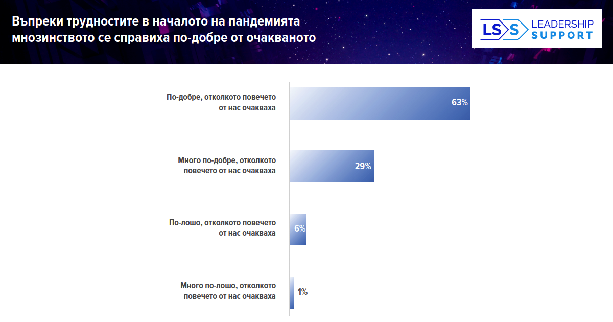 NNR Feedback 1200x630
