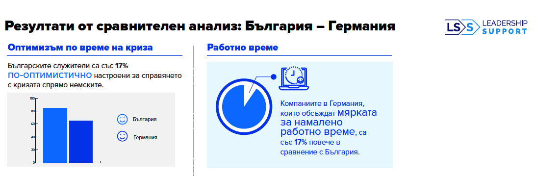 Comparison BG DE Report