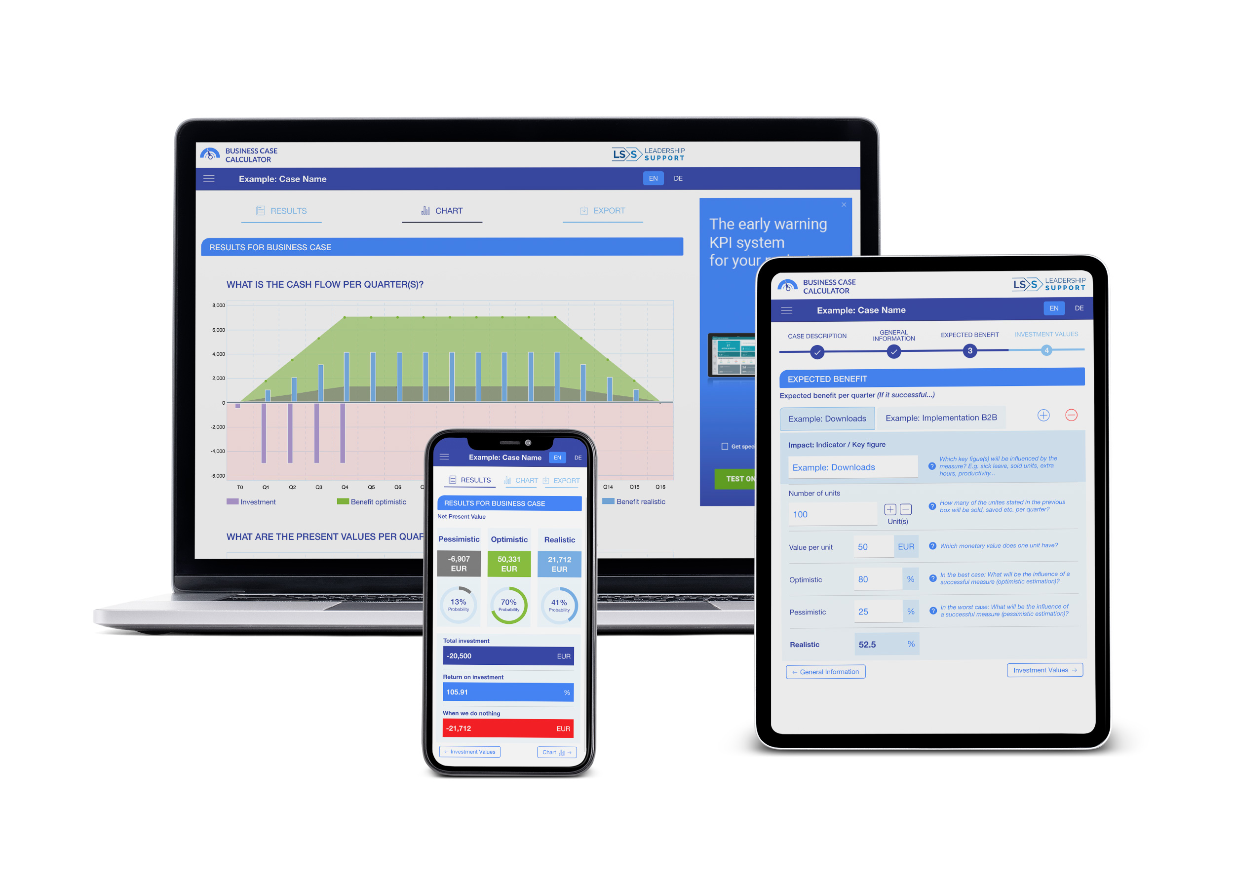 Business Case Calculator für den 