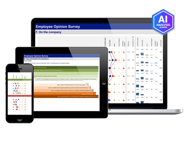 Mitarbeiterbefragung